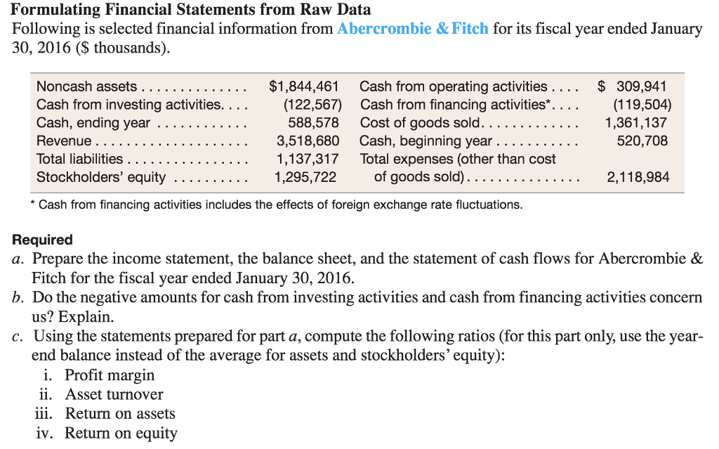 abercrombie and fitch financial report