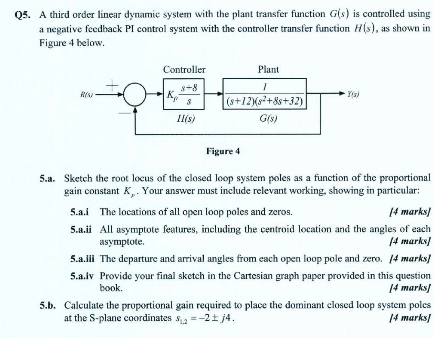 L 3 order. Non-linear pi controller. order of transfer function. control theory typical transfer functions. mach zender modulator electrodes calculated functions of the mz transfer function module.