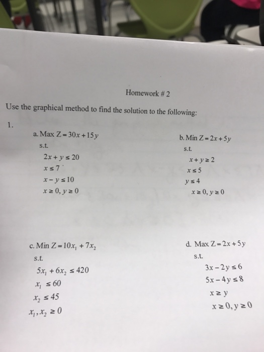 Solved Use The Graphical Method To Find The Solution To The Chegg Com