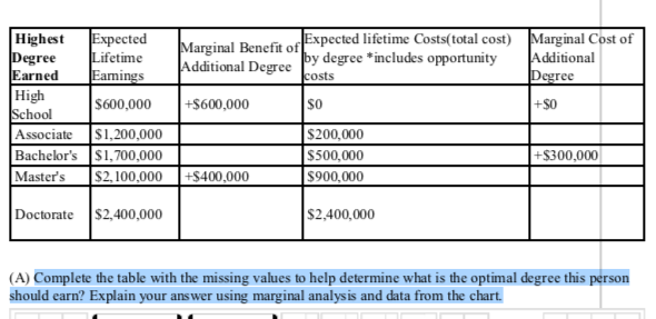 46+ With Lifetime Cost PNG