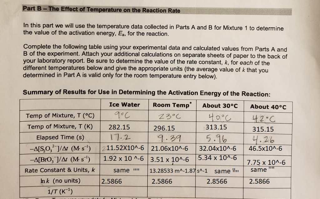 Solved KINETICS: EFFECT OF TEMPERATURE ON REACTION TIME