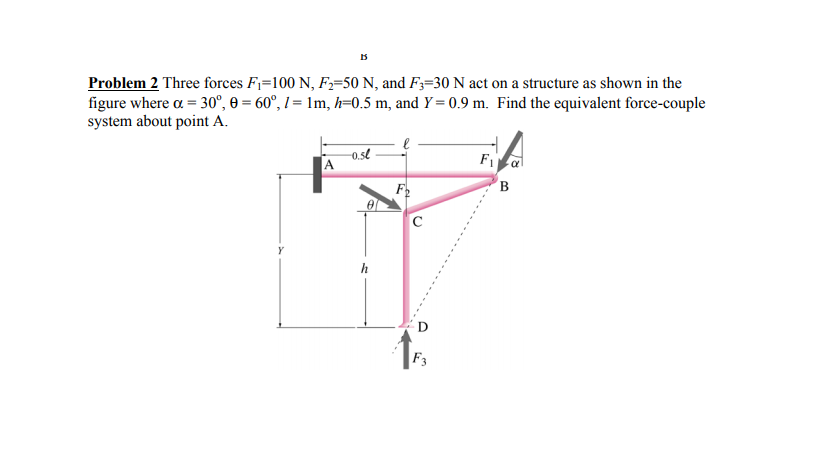 Solved Problem 2 Three Forces F1 100 N F2 50 N And F3 3 Chegg Com