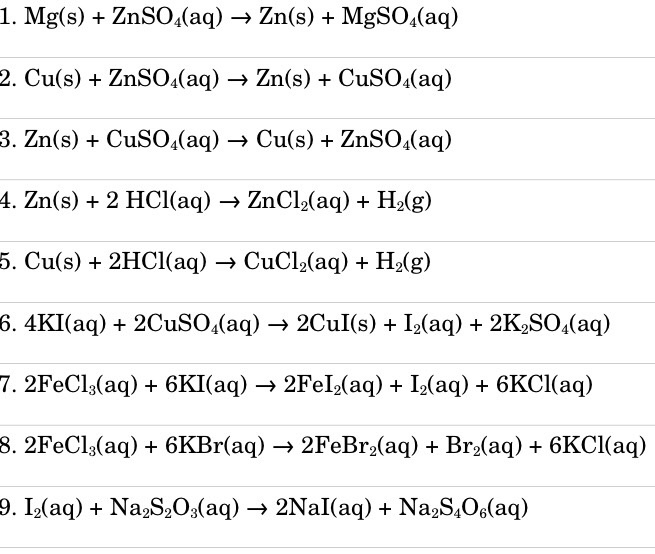 K2so4 baso4. MG+znso4. Na2s уравнение реакции. Na2s+cuso4 уравнение. Cuso4 na2s ионное уравнение.