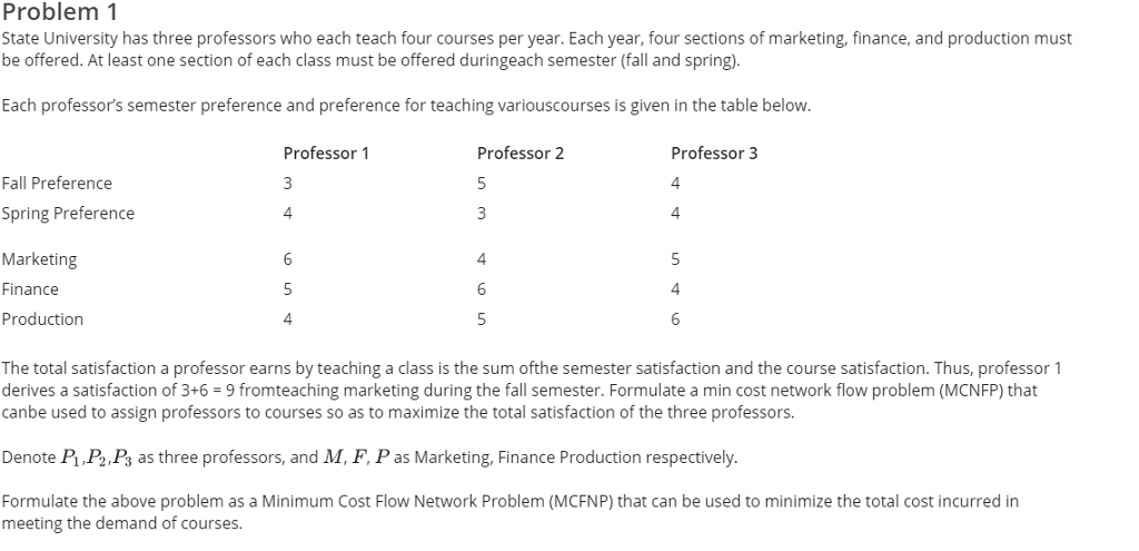 Problem 1 state university has three professors who each teach four courses per year. each year, four sections of marketing, finance, and production must be offered. at least one section of each class must be offered duringeach semester (fall and spring). each professors semester preference and preference for teaching variouscourses is given in the table below. professor 1 professor 2 professor 3 4 4 fall preference spring preference marketing finance production 4 4 the total satisfaction a professor earns by teaching a class is the sum ofthe semester satisfaction and the course satisfaction. thus, professor 1 derives a satisfaction of 3+6 9 fromteaching marketing during the fall semester. formulate a min cost network flow problem (mcnfp) that canbe used to assign professors to courses so as to maximize the total satisfaction of the three professors. denote p1 p2.ps as three professors, and m. f. p as marketing, finance production respectively formulate the above problem as a minimum cost flow network problem (mcfnp) that can be used to minimize the total cost incurred in meeting the demand of courses.