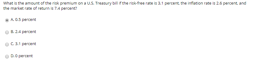 Real Cost Of Money And Risk Free Rate Definitions
