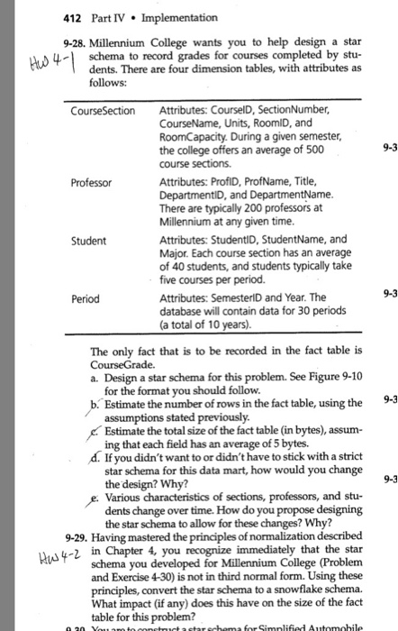 Solved 1 10 Points Problem 9 28 Part A Skip Parts B Chegg Com