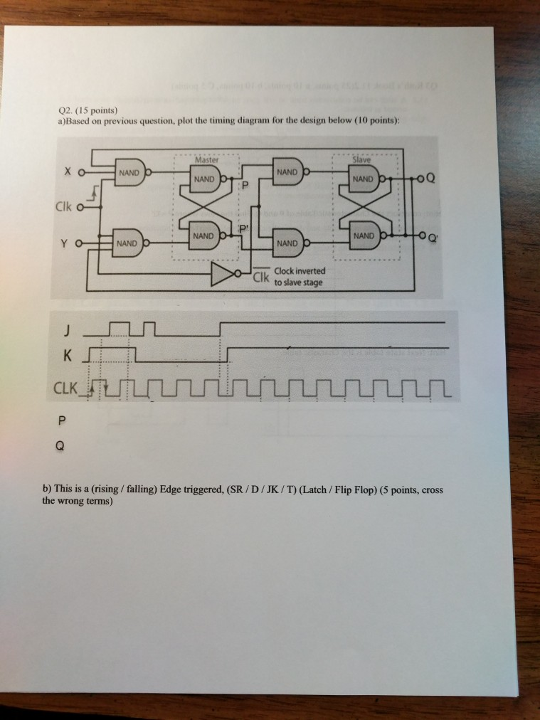 Q2、(15 points) a)Based on previous question, plot the timing diagram for the design below (10 points): NAND NAND NAND Clk NAN