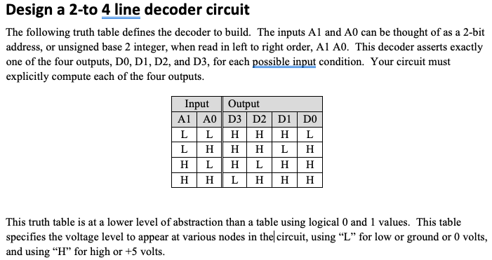 Solved Design A 2 To 4 Line Decoder Circuit The Following Chegg Com