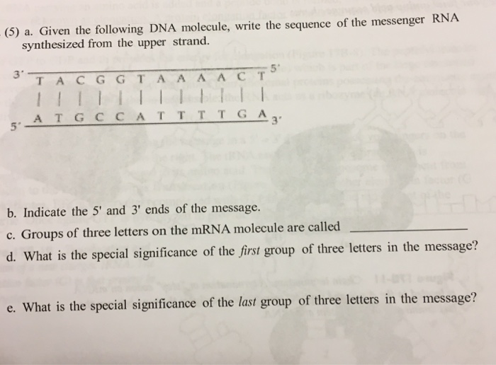 History of recombinant dna technology picture