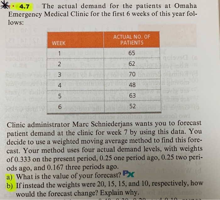 4.7 The actual demand for the patients at Omaha Emergency Medical Clinic for the first 6 weeks of this year fol- lows: ACTUAL