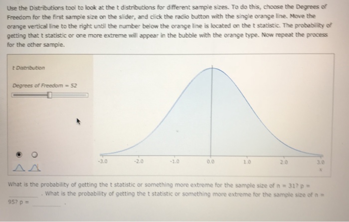 Sample size: Degrees of Freedom and Sample Size: Finding the Right