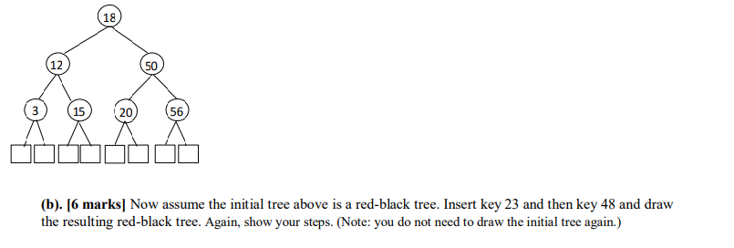 18 12 50 3 1 2056 (b). 6 marks] Now assume the initial tree above is a red-black tree. Insert key 23 and then key 48 and draw the resulting red-black tree. Again, show your steps. (Note: you do not need to draw the initial tree again.)