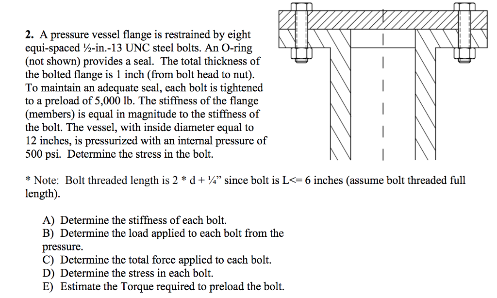 Solved A Pressure Vessel Flange Is Restrained By Eight Eq Chegg Com