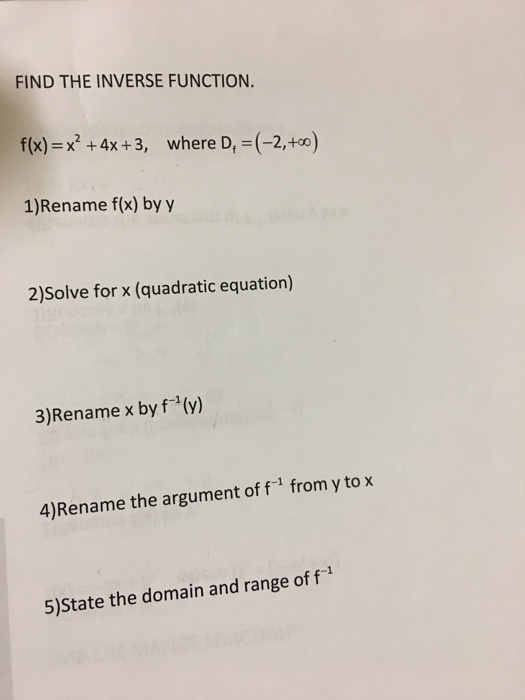 Find The Inverse Function F X X2 4x 3 Where Chegg Com