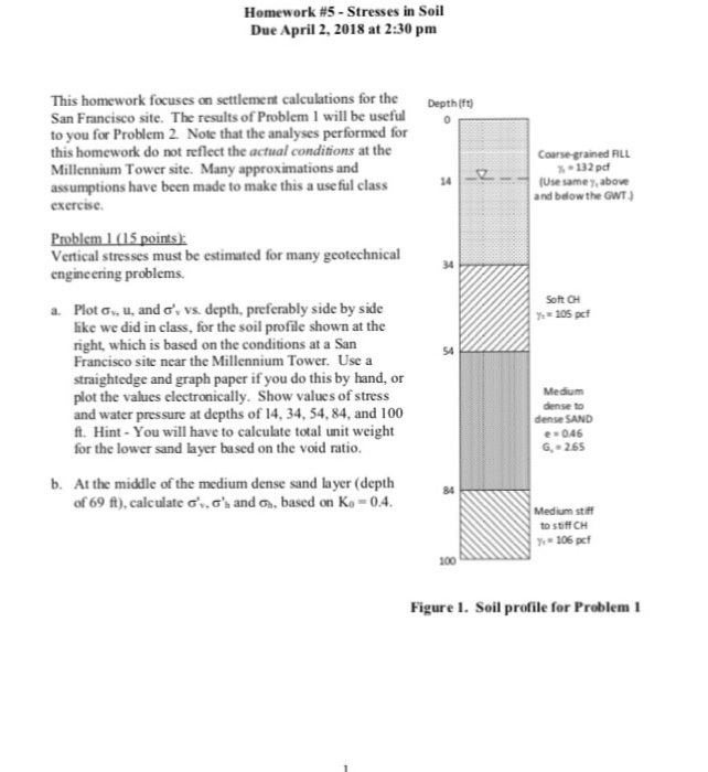 Design your own settlement image