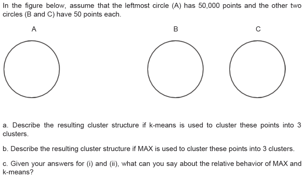 In the figure below, assume that the leftmost circle (A) has 50,000 points and the other two circles (B and C) have 50 points