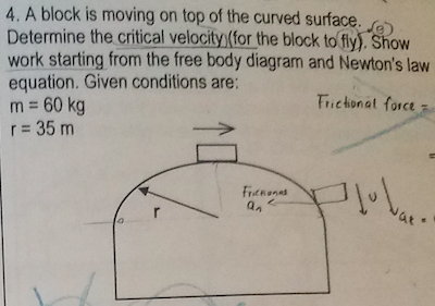 4. A block is moving on top of the curved surface. Determine the critical velocity (for the block to fly), Show work starting from the free body diagram and Newtons law equation. Given conditions are: m 60 kg r 35 m Frichonat force an