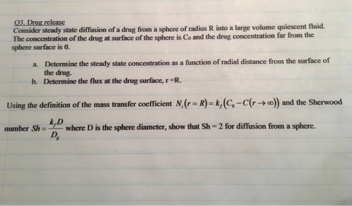 Steady State Concentration - Concept, Pharmacology