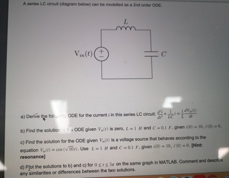 Solved A Series Lc Circuit Diagram Below Can Be Modelle Chegg Com