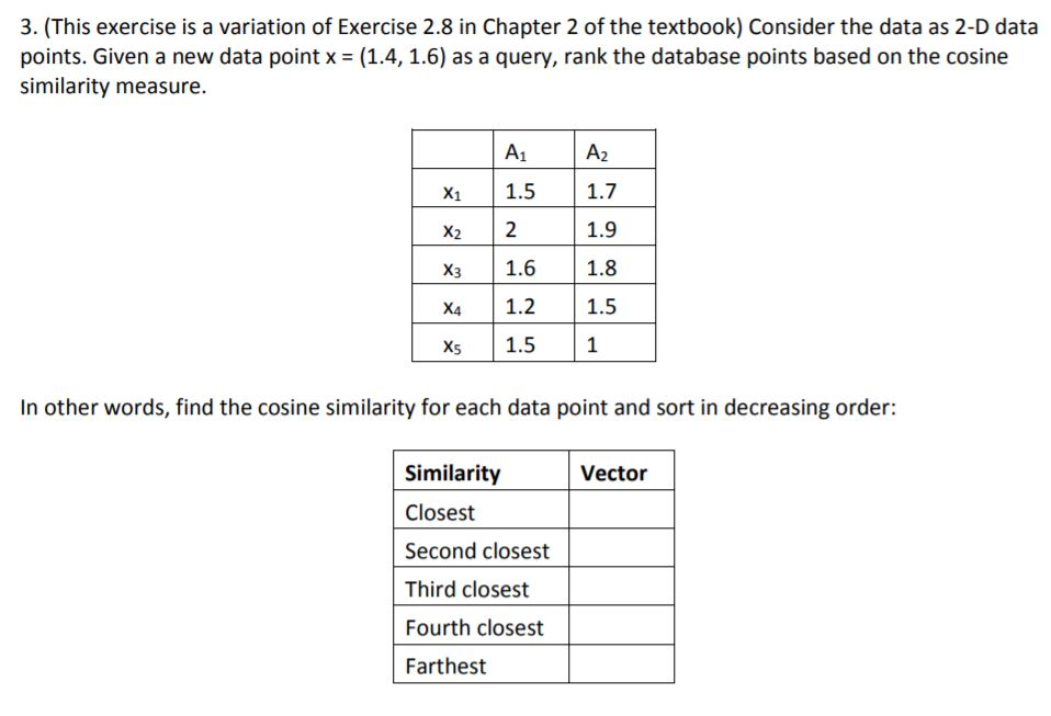 3. (This exercise is a variation of Exercise 2.8 in Chapter 2 of the textbook) Consider the data as 2-D data points. Given a