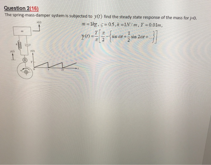 Solved Question 2 16 The Spring Mass Damper System Is S Chegg Com
