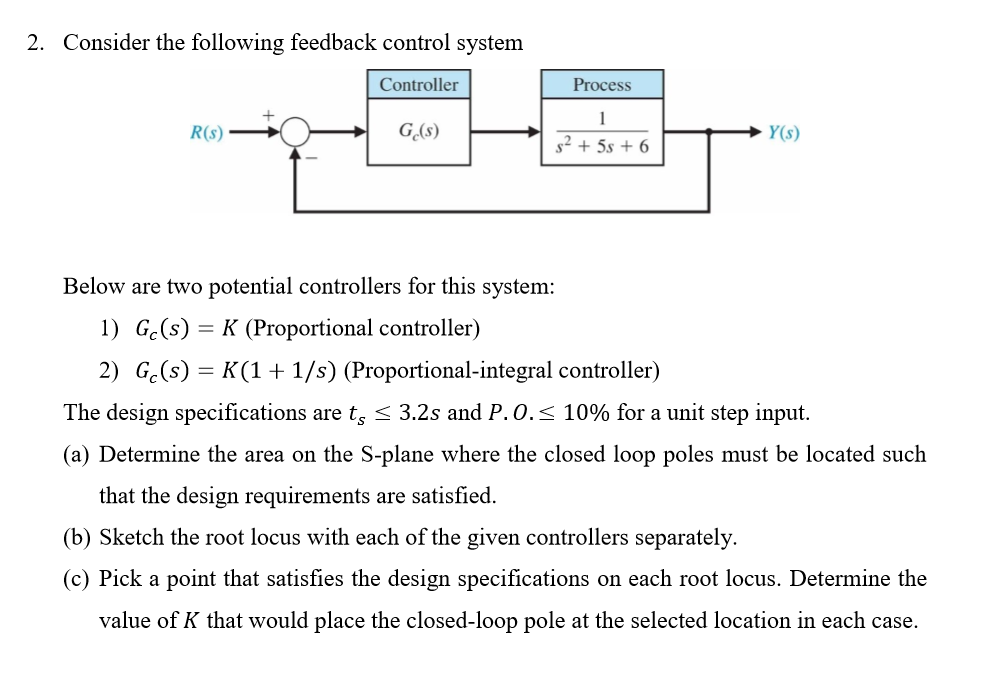 Feedback Control System примеры. Feedback Control. Proportional integral and Differential Controller. State feedback Controller.