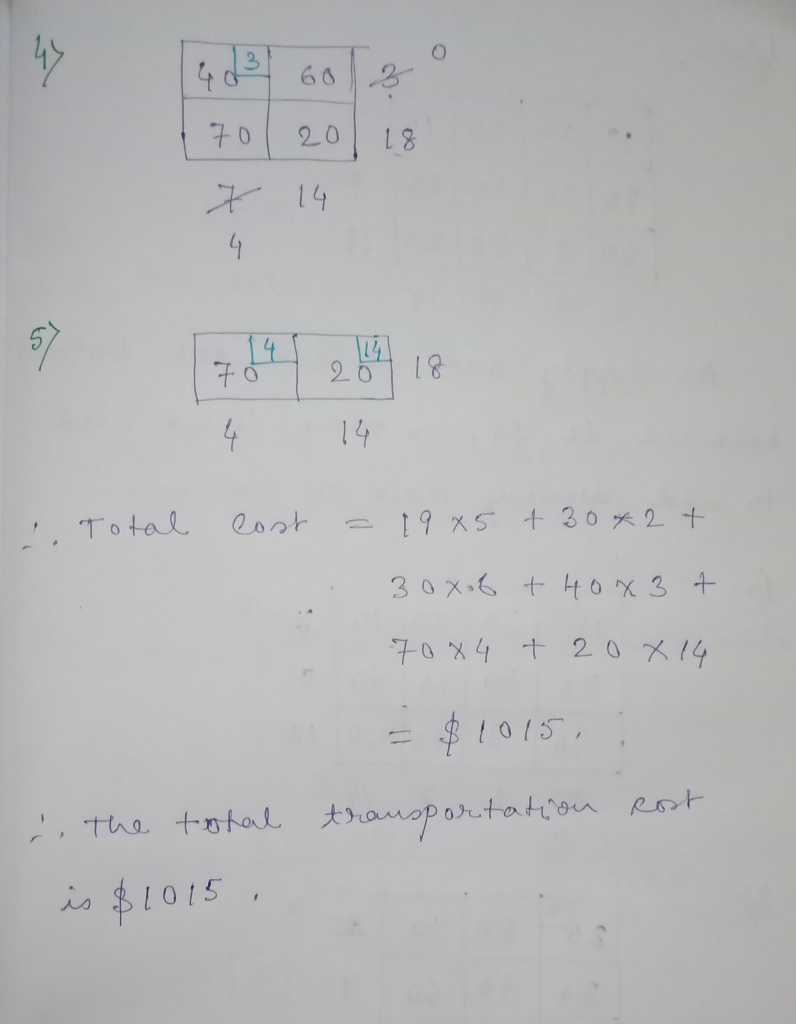 2 20 8 ズ· 14 i10 15