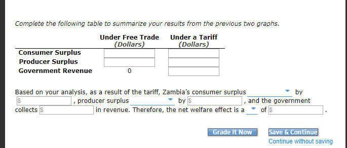 Chxta on X: My small contribution to this discussion on what #Nigeria  imports is the actual data on what we import. List is from last year. Dairy  products aren't in the top
