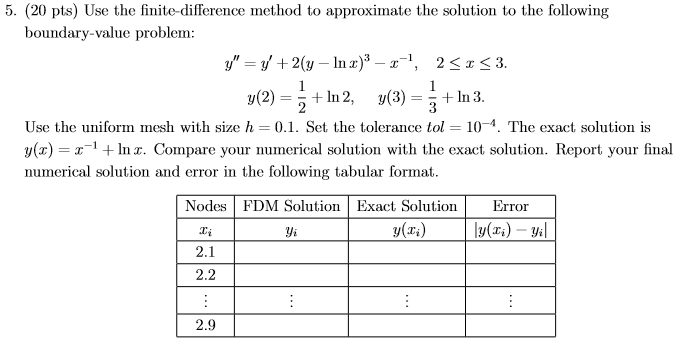 5. (20 pts) Use the finite-difference method to approximate the solution to the following boundary-value problem: (2)+In2, (3