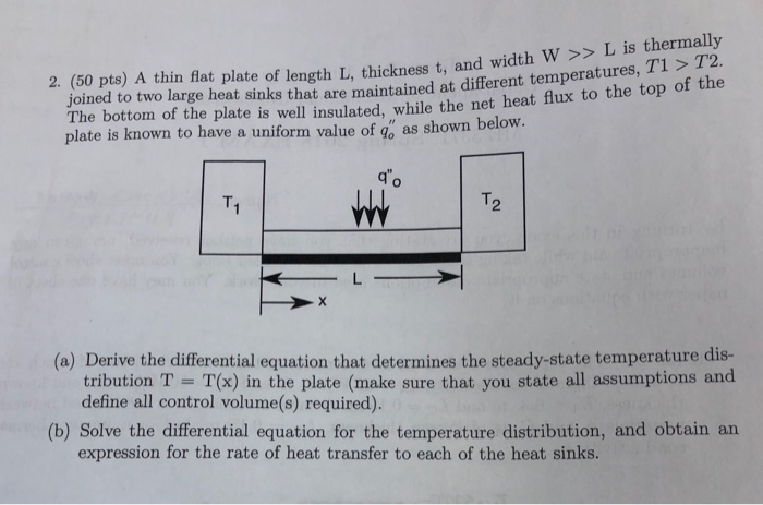 Solved 2 50 Pts A Thin Flat Plate Of Length L Thickne