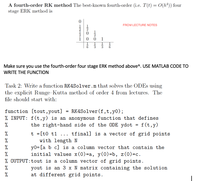A fourth-order RK method The best-known fourth-order (i.e. T(t) O(h)) four stage ERK method is 0 FROM LECTURE NOTES 6 3 3 6 M