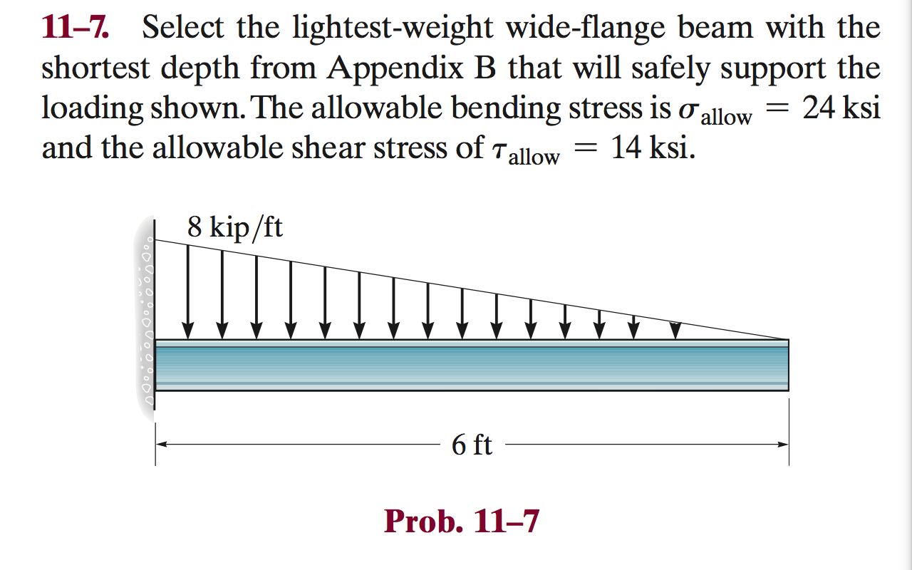 Wide Flange Beam Load Capacity Chart