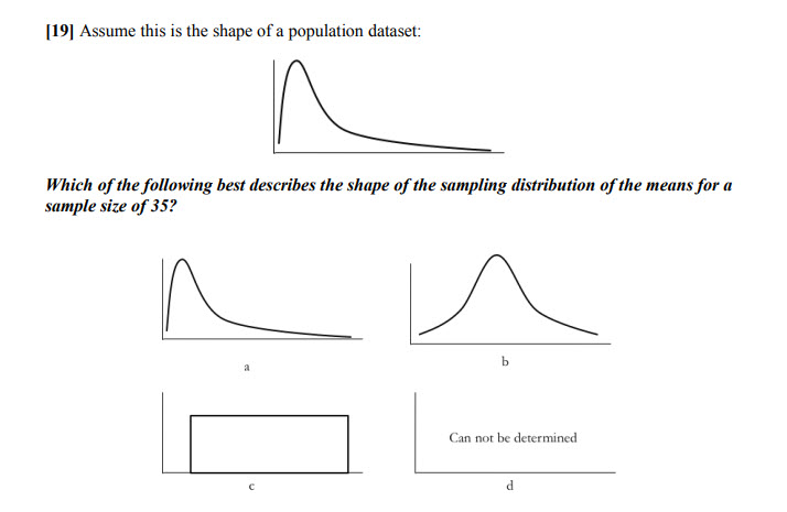 19 Assume This Is The Shape Of A Population Dataset Chegg Com