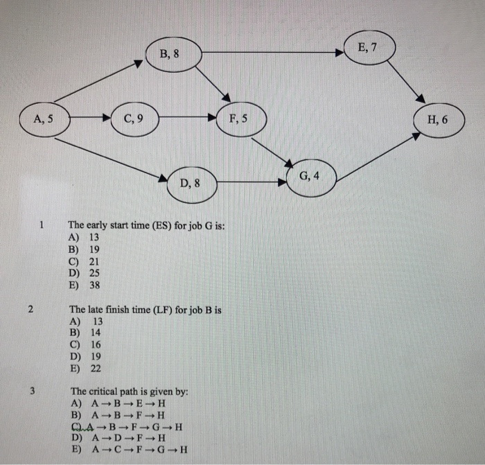 Solved E 7 B 8 A 5 C 9 F 5 H 6 D 8 G 4 1 The Earl Chegg Com