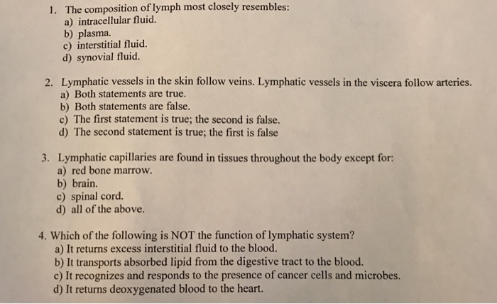 Composition of lymph fluid