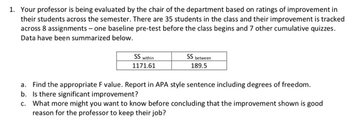 Solved 1 Your Professor Is Being Evaluated By The Chair
