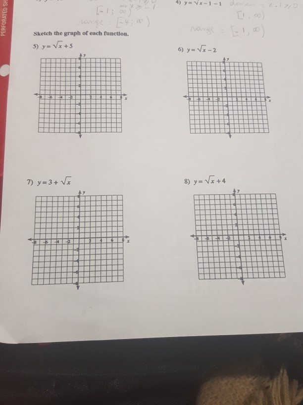 Solved Sketch The Graph Of Each Function 6 Y X 2 7 Y3