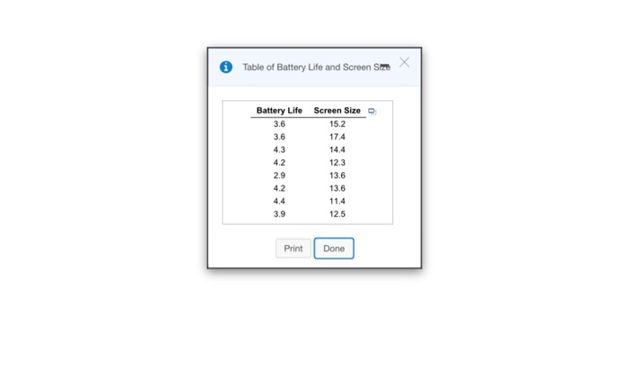Solved B Calculate The Slope And Y Intercept For The Reg