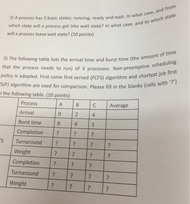 what case, and from and to which state 2) A process has 3 basic states: running, ready and wait. In w which state will a process get into wait state? In what case, a will a process leave wait state? (10 points) 3) The following table lists the arrival time and burst time (the amoun that the process needs to run) of 3 processes. Non-preemptive s policy is adopted. First come first served (FCFS) algorithm and shorte SUF) algorithm are used for comparison. Please ill in the blanks (cells with nthe following table. (10 points) est job first ?) Process Arrival Burst time B C Average 0 4 4 Completion? S Turnaround? Weight Completion? Turnaround? Weight