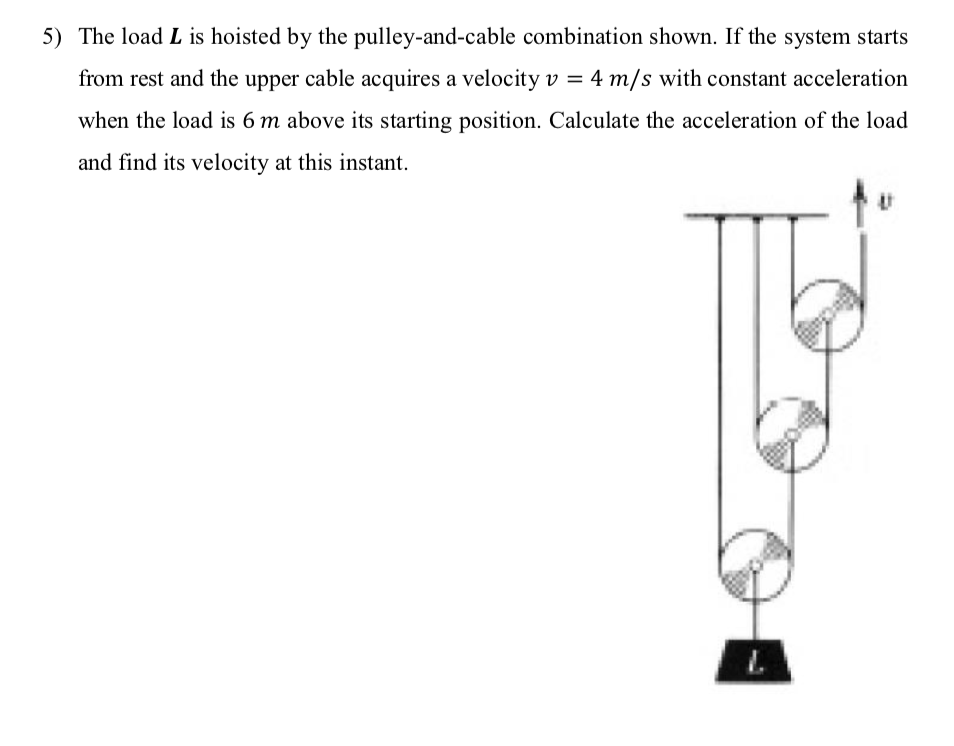 combined pulley system