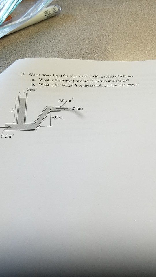 Solved 17 Water Flows From The Pipe Shown With A Speed O Chegg Com