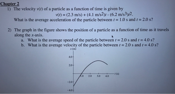 Solved The Velocity V T Of A Particle As A Function Of Chegg Com
