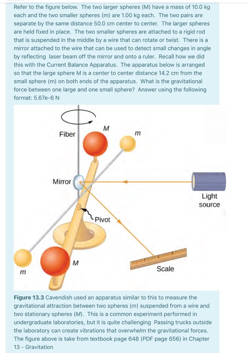 Solved: Refer To The Figure Below. The Two Larger Spheres ... | Chegg.com