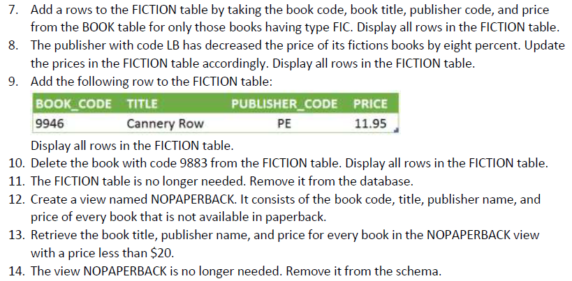 Add a rows to the FICTION table by taking the book code, book title, publisher code, and price from the BOOK table for only t