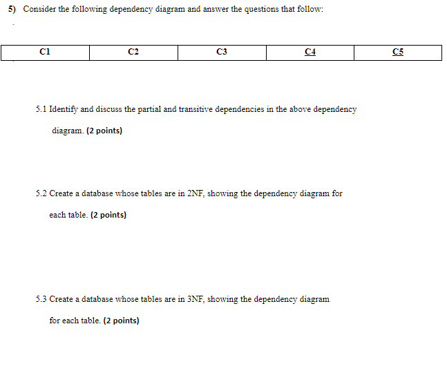 0 5bour. C1 C2 C5 5.1 Identify and discuss the partial and transitive dependencies in the above dependency diagram. (2 points