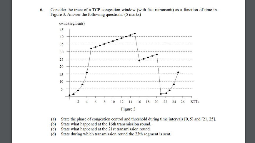 6. Consider the trace of a TCP congestion window (with fast retransmit) as a function of time in Figure 3. Answer the following questions: (5 marks) cwnd (segments) 45 . 40 35 30 25 15 10 2 4 6 8 10 12 14 16 18 20 22 24 26 RTTs Figure 3 (a) (b) (c) (d) State the phase of congestion control and threshold during time intervals [0, 5] and [21, 25]. State what happened at the 16th transmission round. State what happened at the 21st transmission round. State during which transmission round the 23th segment is sent.