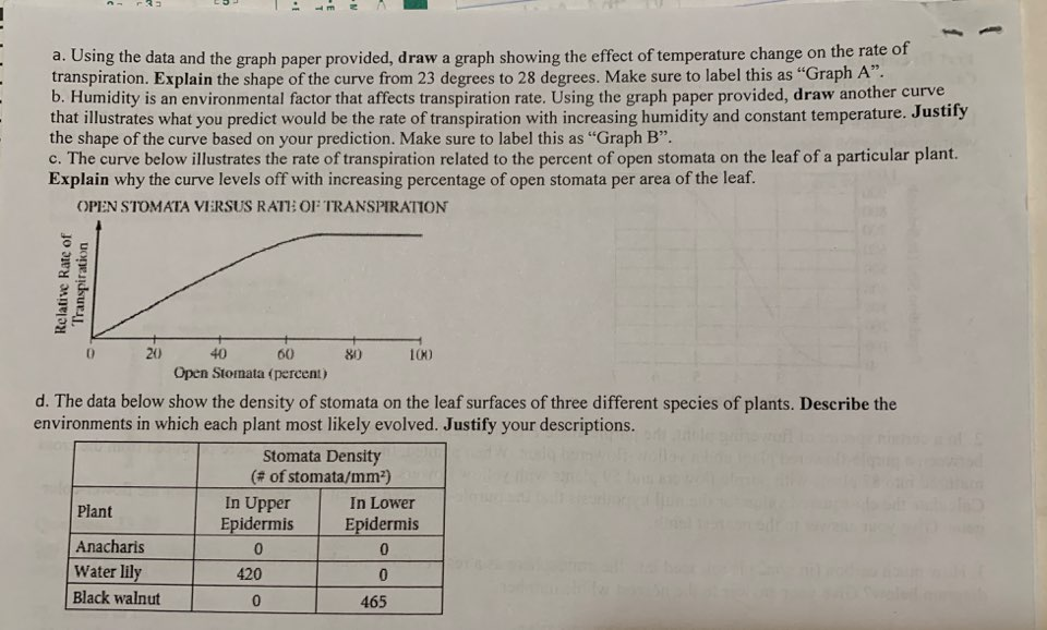 effect of temperature on transpiration rate
