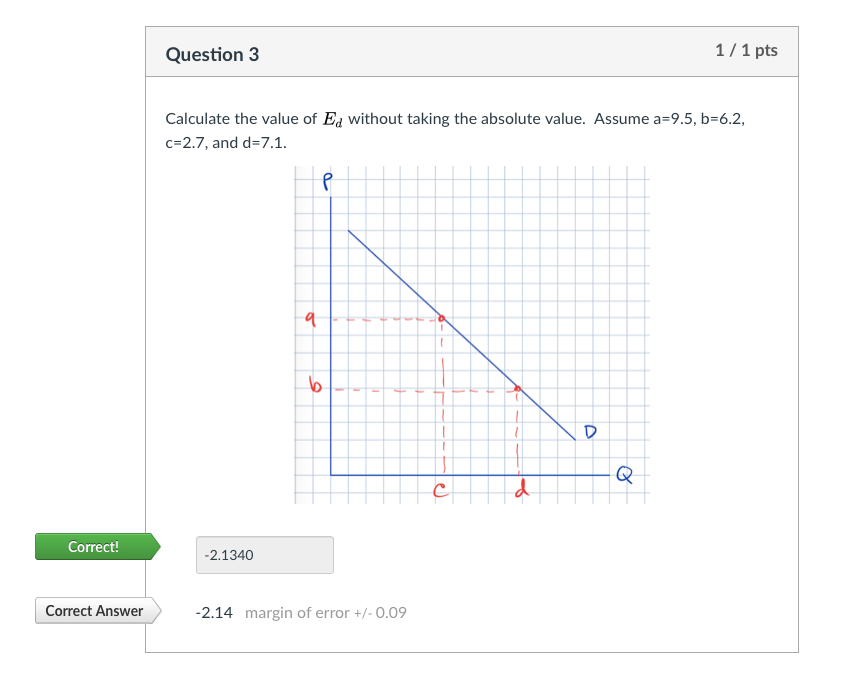 Calculate The Value Of Latex E D E D Without Taking Chegg Com