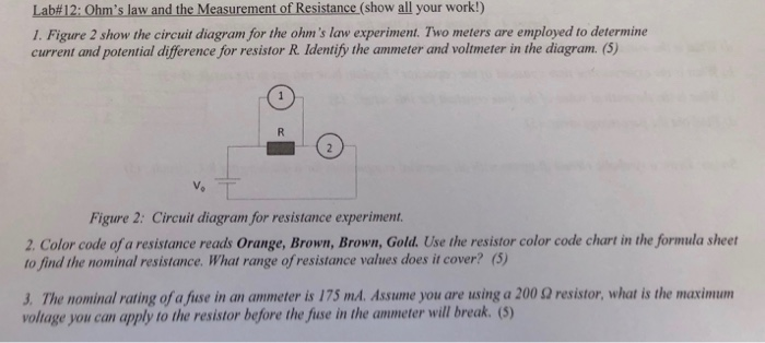 Fuse Resistance Chart