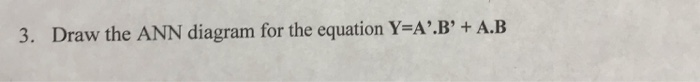 3. Draw the ANN diagram for the equation Y=A·B + A·B